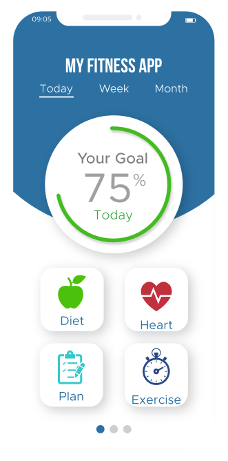 Vitalys Dashboard